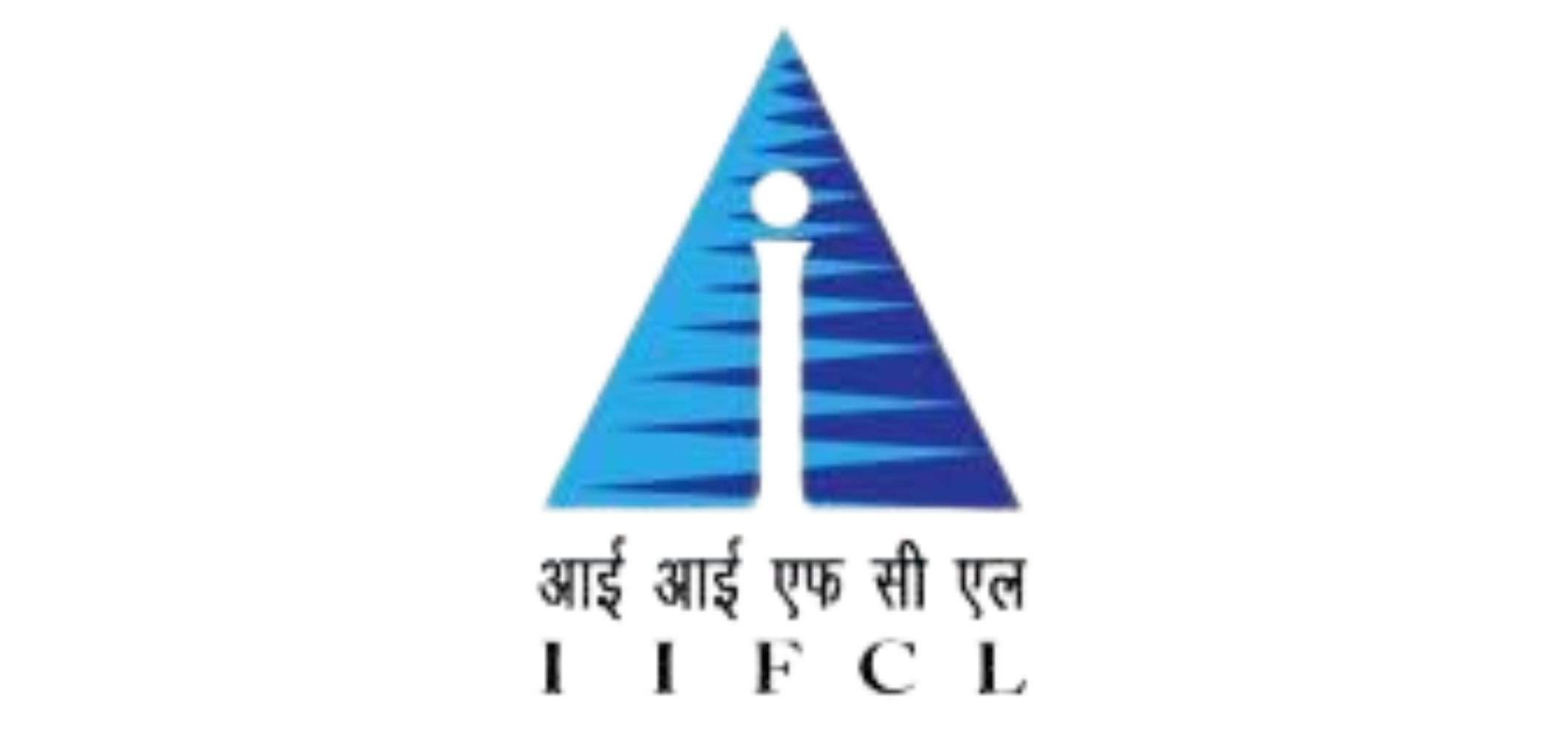 Aditya Birla Capital